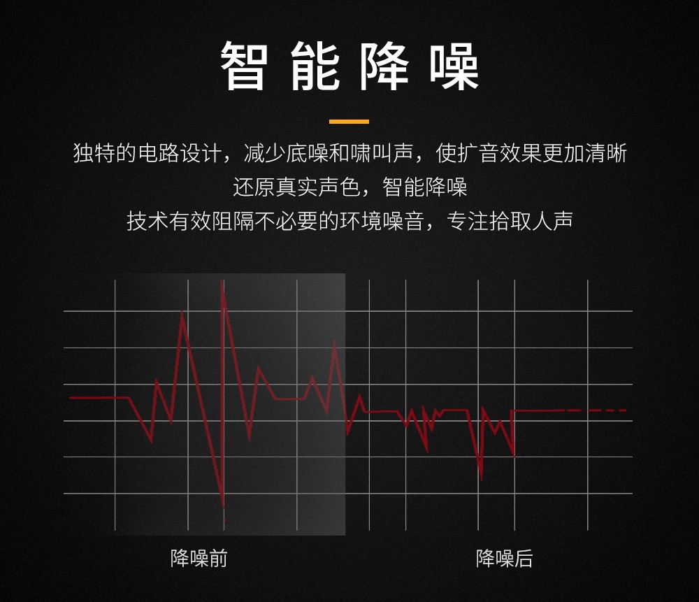 小蜜蜂擴(kuò)音器YKM07